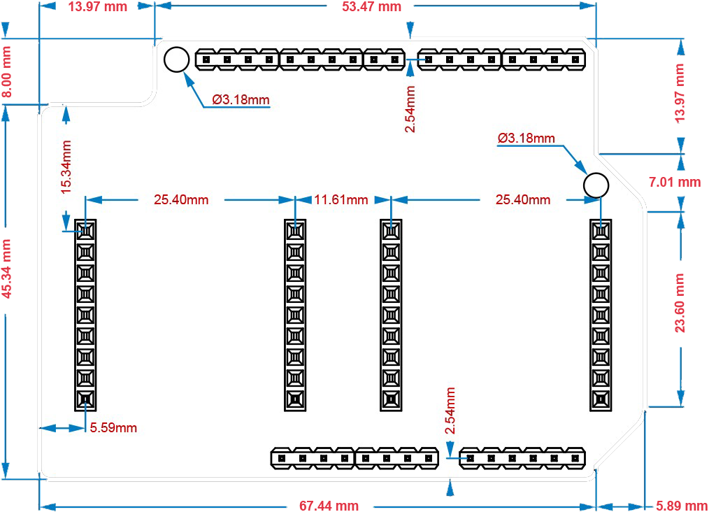 Kích thước easy board